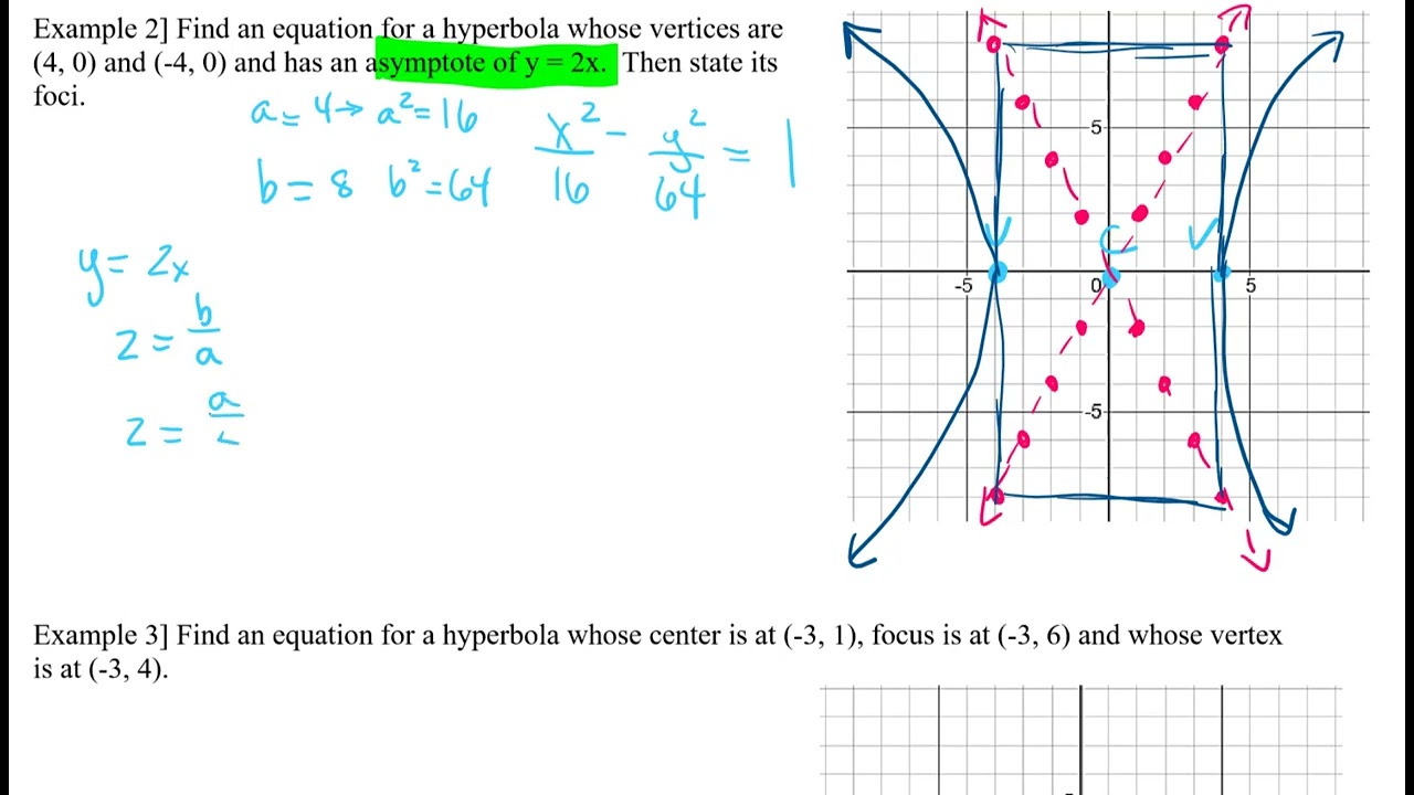 Finding Hyperbola Equation and Foci Given Vertex and Asymptote