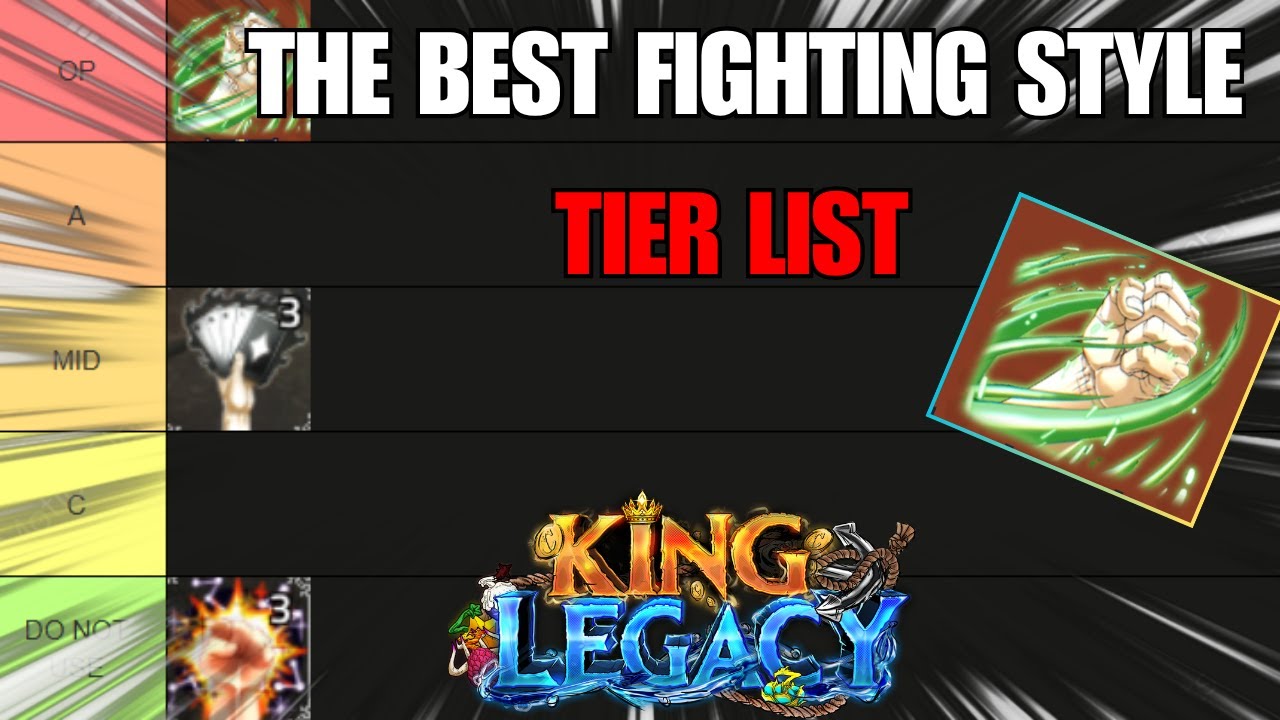 СПИСОК УРОВНЕЙ СТИЛЕЙ БОЯ ДЛЯ ОБНОВЛЕНИЯ 8 (King Legacy)