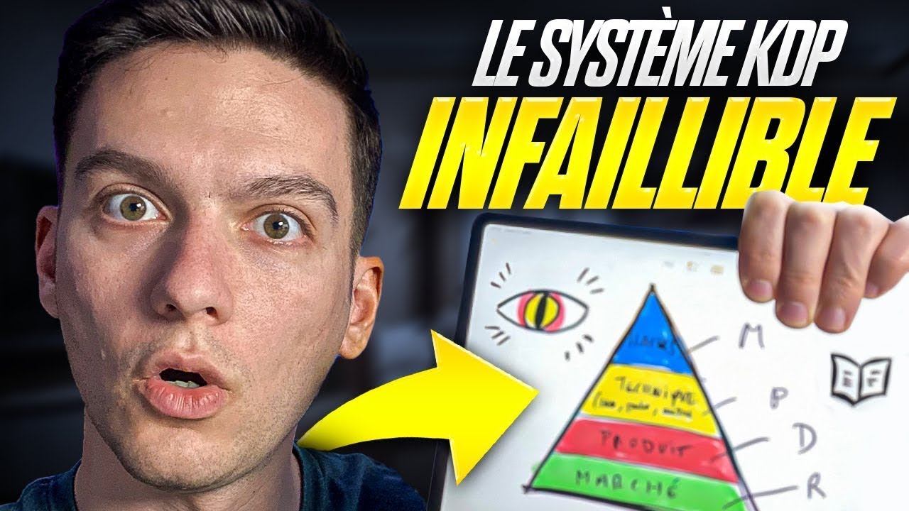 Commencez par ÇA pour réussir sur Amazon KDP - KDPSCOPIE Ep.3