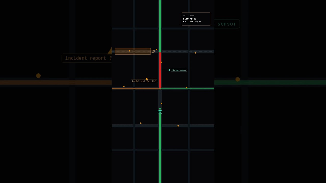 How Google Maps Knows About Traffic Before You Get There