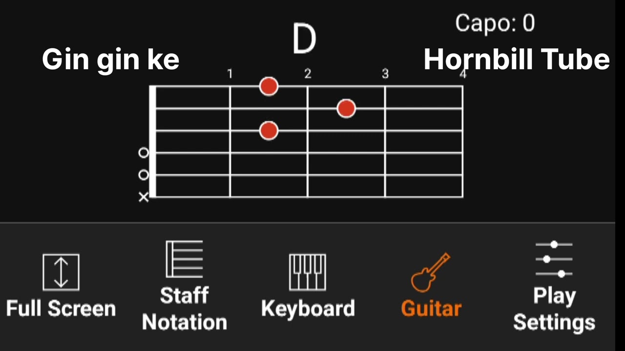 Gin gin ke Stuti Karu : Guitar 🎸 Chords ❤️ Sing