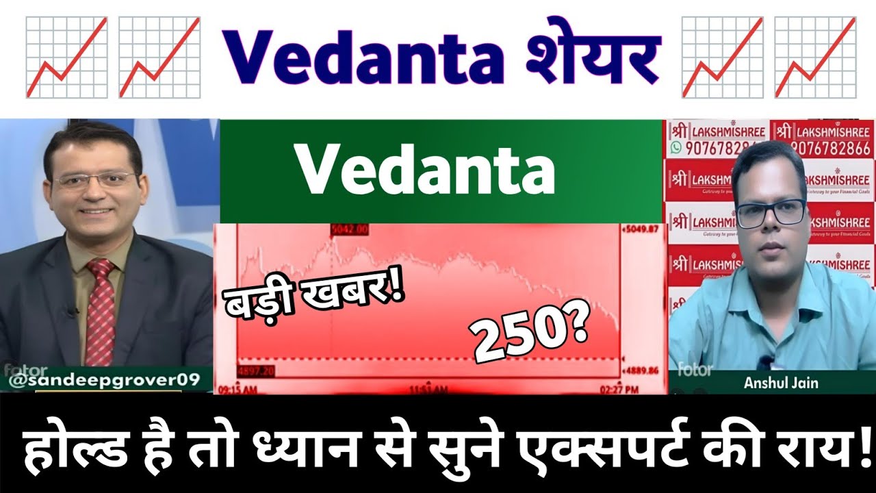 Vedanta Share Latest News | Vedanta Share News  | Vedanta share analysis 26 June 2026