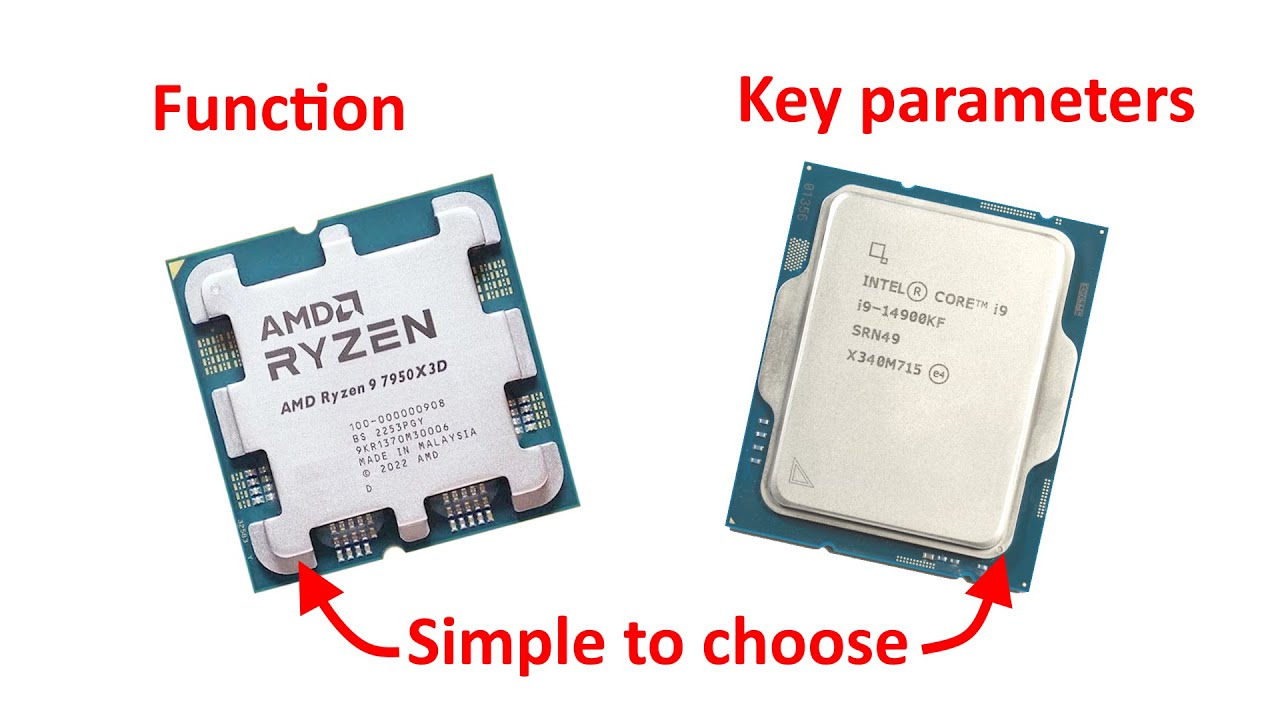 CPU Explained. Basics of the CPU.