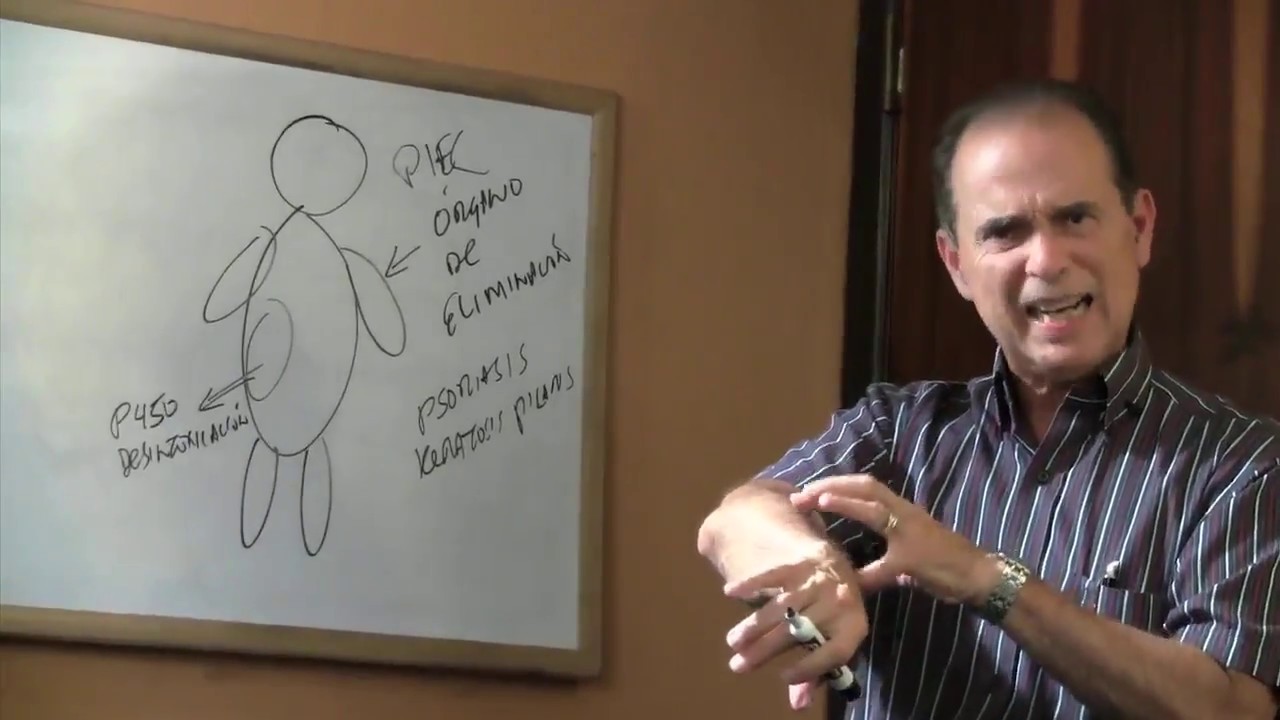 Episodio # 874 Las Enfermedades de la Piel