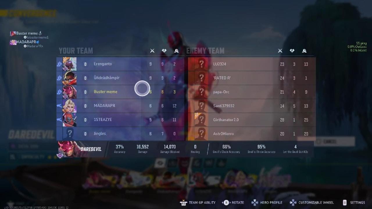 The absolute ego on these supports