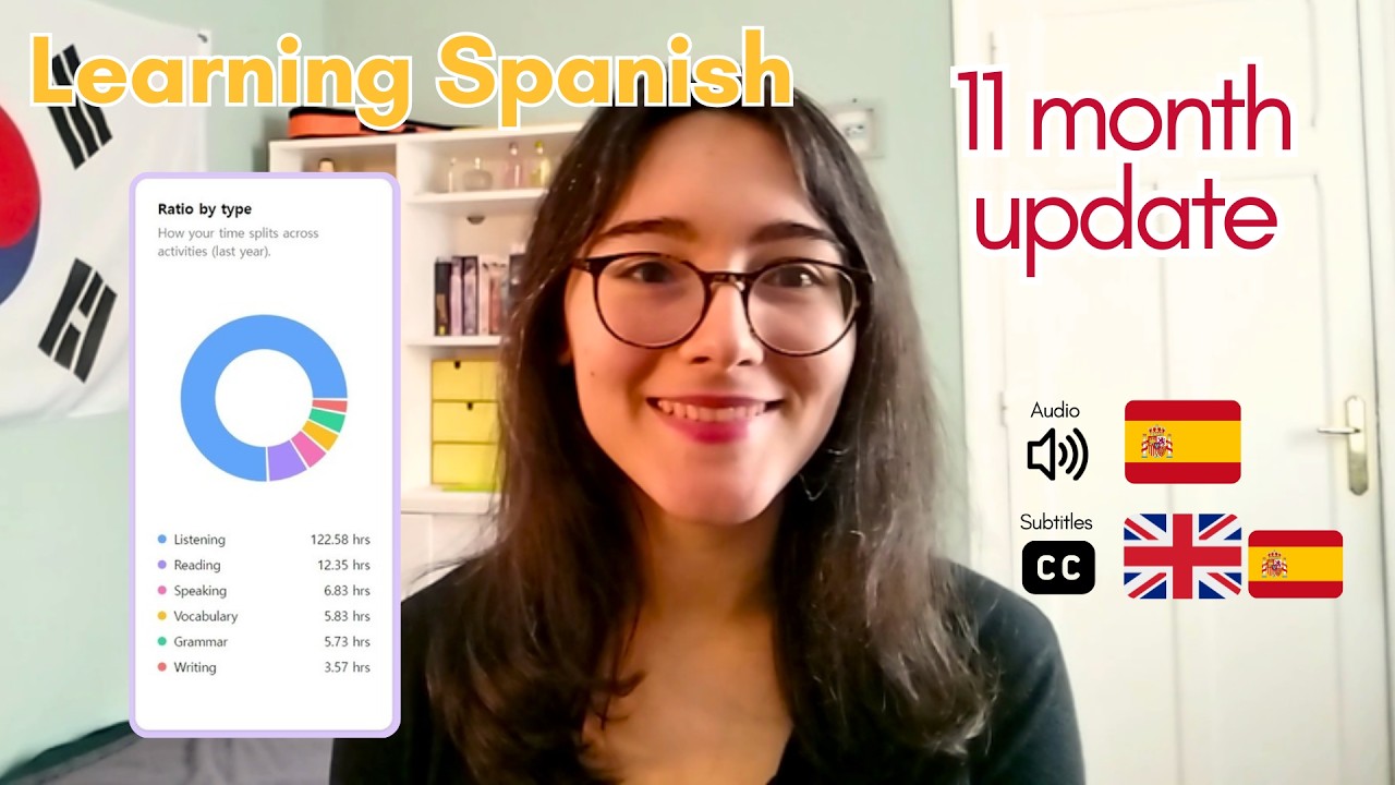 REAL PROGRESS : 11 MONTH UDPATE [SPANISH ON MY OWN]