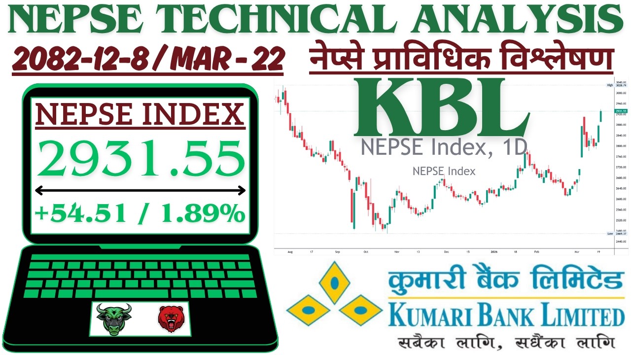 DAILY NEPSE TECHNICAL ANALYSIS | 2082.12.8 | #nepse