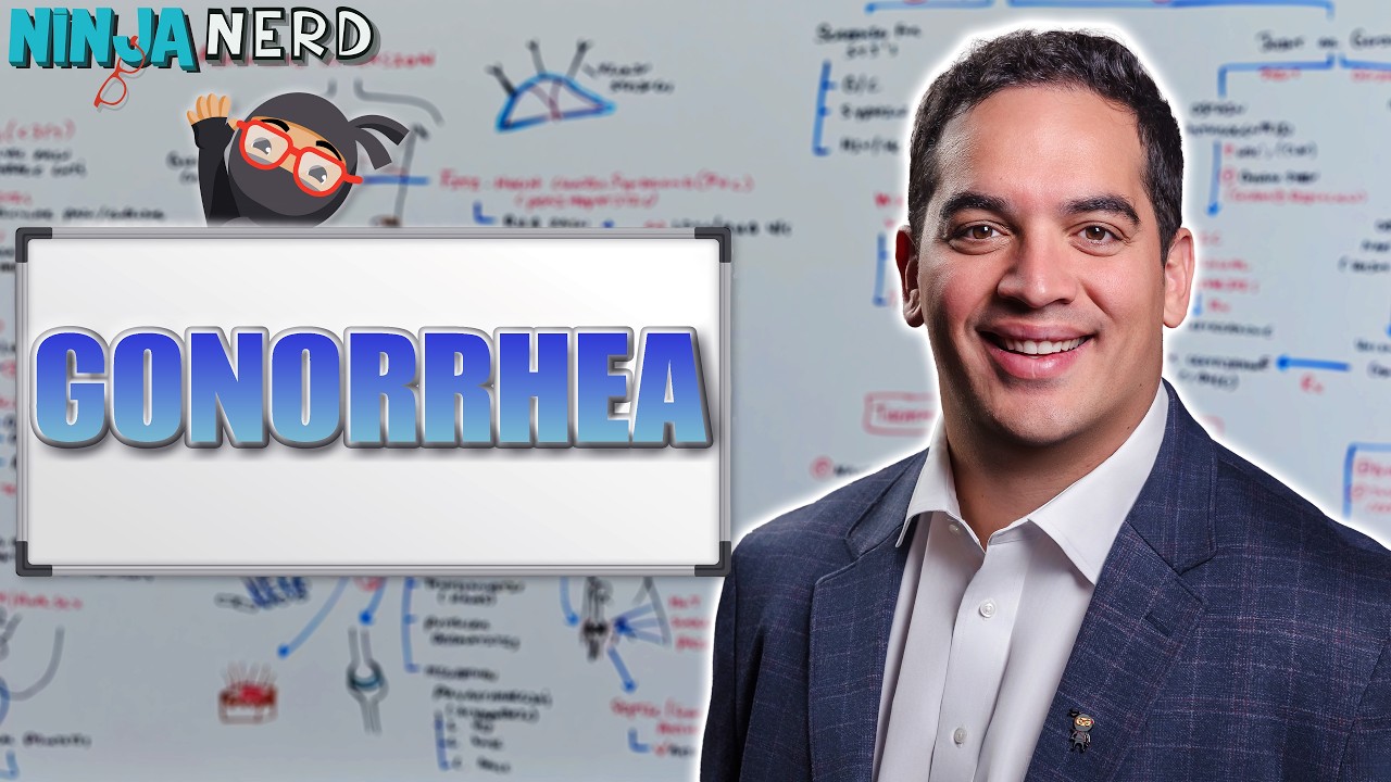 STI | Gonorrhea | Clinical Medicine