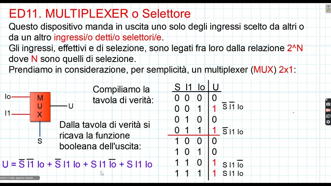 ED11. Multiplexer o selezionatore