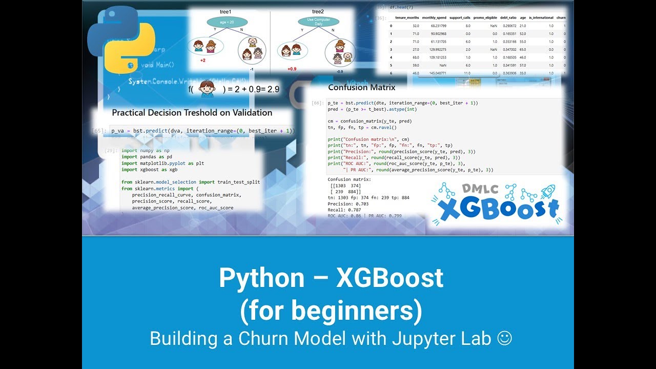 XGBoost For Beginners