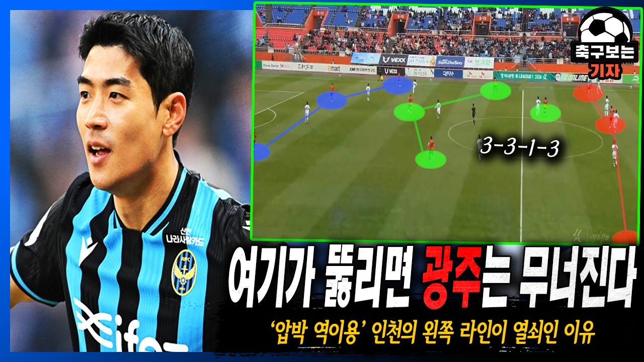 '윤정환의 3-3-1-3' 광주의 전방 압박을 역이용하는 인천의 전술 포인트 (광주 vs 인천 프리뷰)