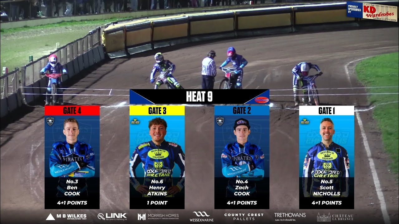 Heat 9 | Poole vs Oxford | BSN Series Southern | POOLE PIRATES SPEEDWAY 2023