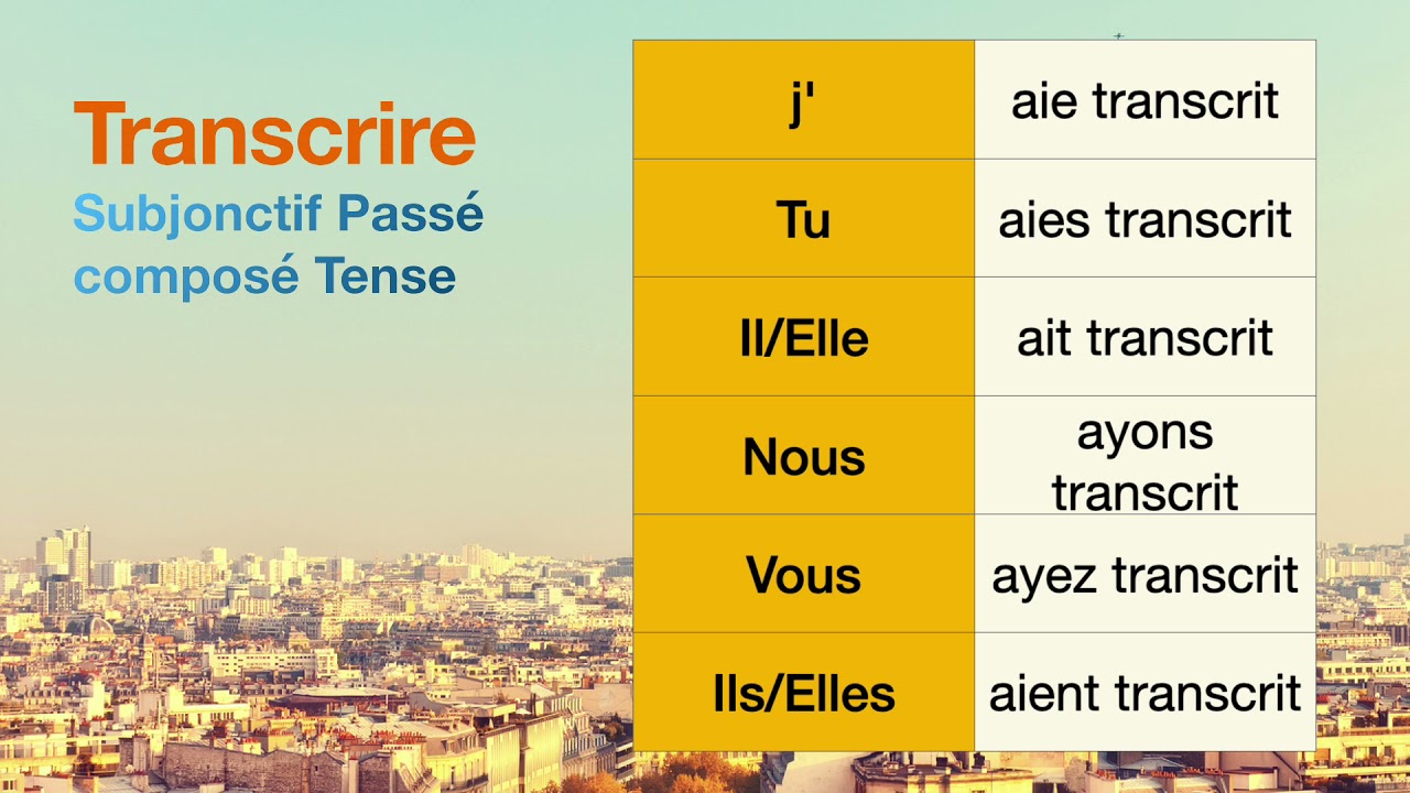How to conjugate Transcrire (to transcribe ) in Subjonctif Passé composé tense.