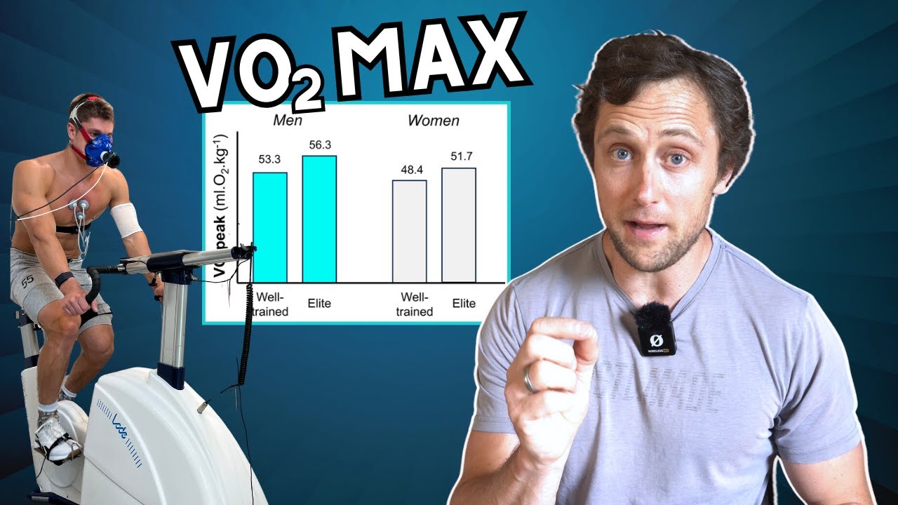 Почему у кроссфит-атлетов низкий показатель VO2 max? Подвергая сомнению традиционные показатели ф...