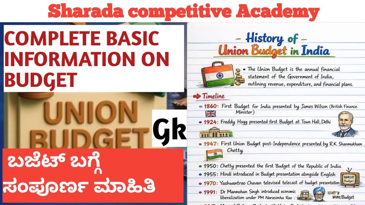 Complete basic information on budget/ ಬಜೆಟ್ ಬಗ್ಗೆ ಸಂಪೂರ್ಣ ಮಾಹಿತಿ #budget #kea
