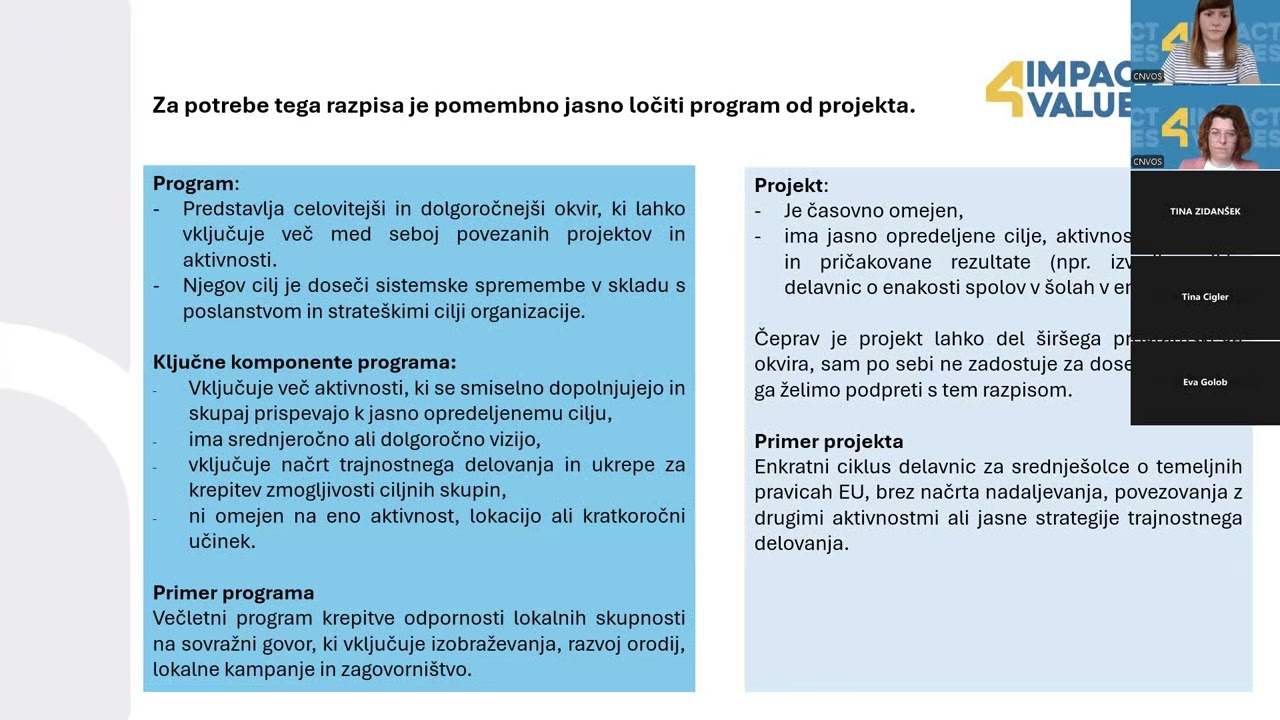 Informativna delavnica I4V 2.0 - Razpis za razvoj programov NVO in vsebinskih podpornih centrov