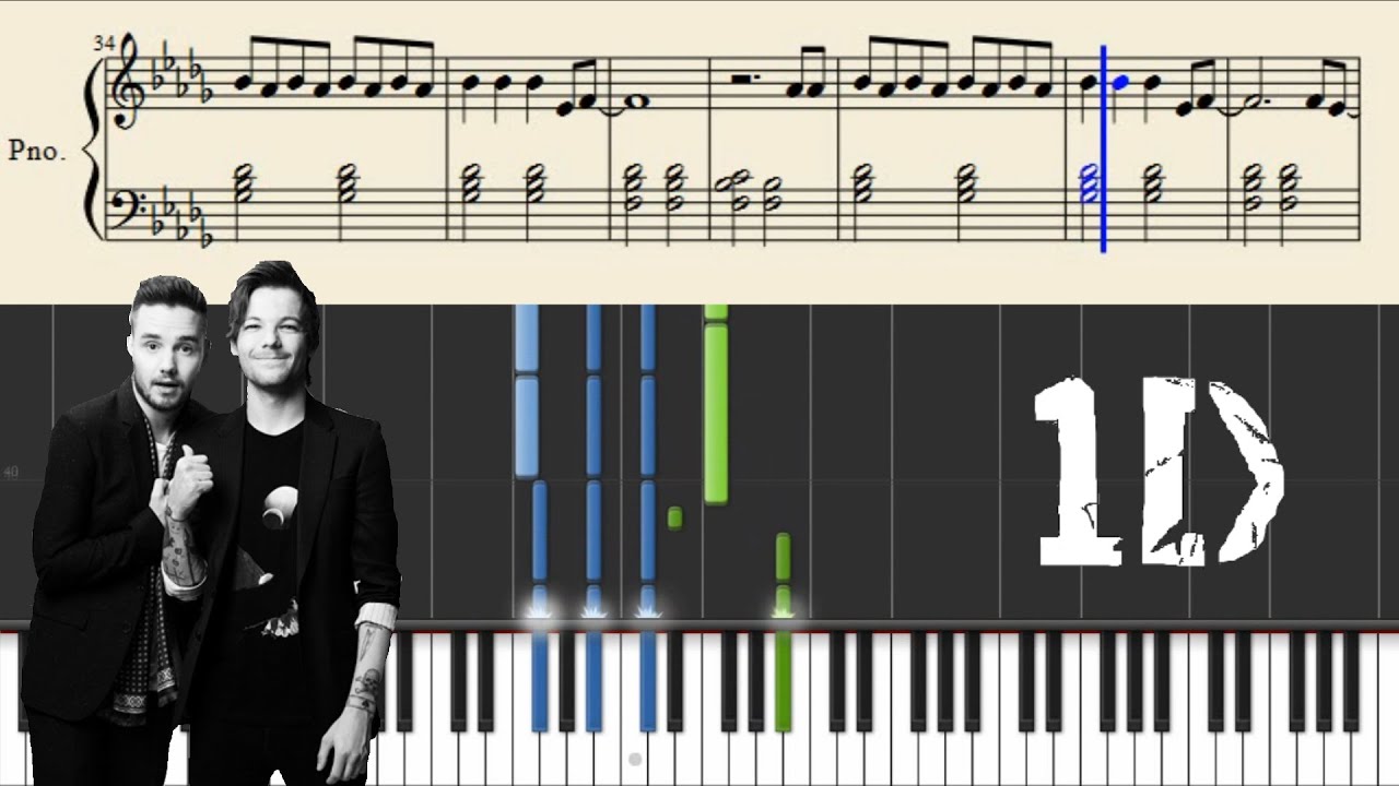 One Direction - Love You Goodbye - Piano Tutorial + Sheets
