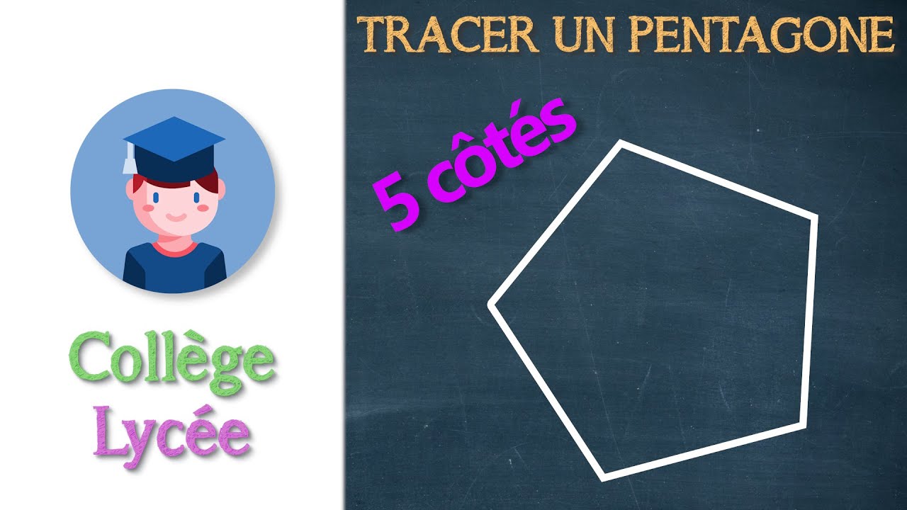 Tracer un pentagone régulier - Collège Lycée - Petits Savants