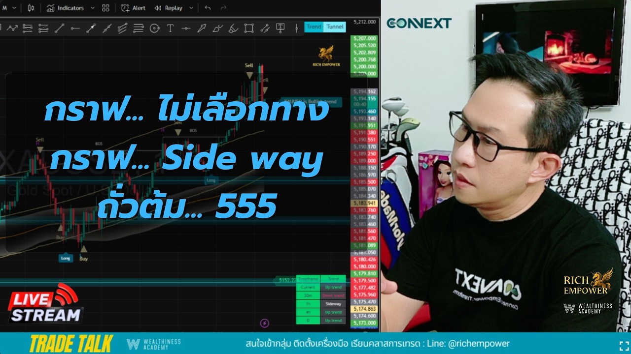 กราฟ... ไม่เลือกทาง กราฟ... Side way ถั่วต้ม... 555
