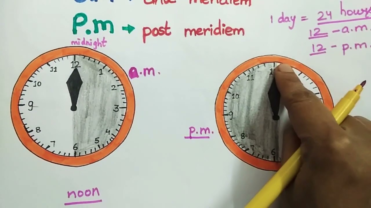 Time : a.m. (ante meridiem) and p.m. (post meridiem)