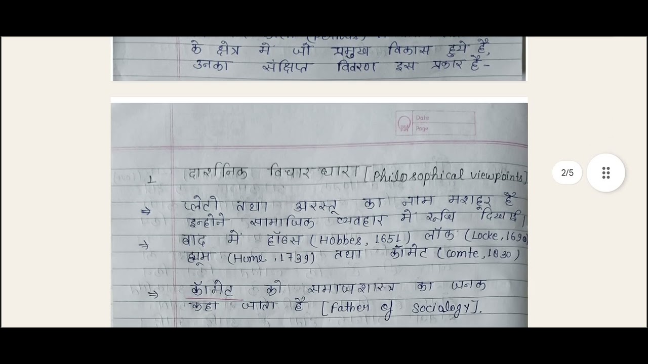 History of social psychology part -1(समाज मनोविज्ञान का इतिहास भाग - 1 )