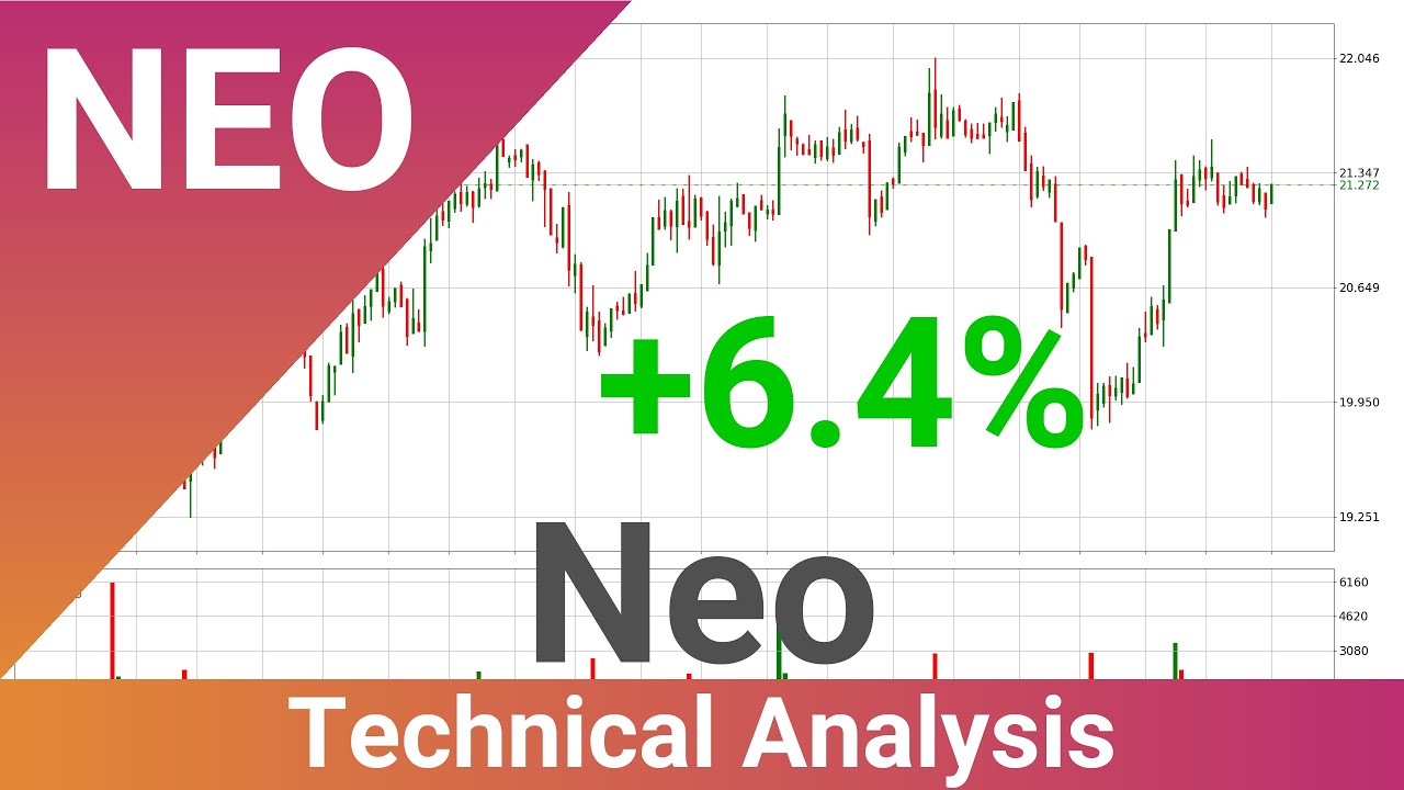 Neo Price Up With 6.4% 🔝. What Follows Next For NEOUSD? | FAST&CLEAR | 19.Apr.2022