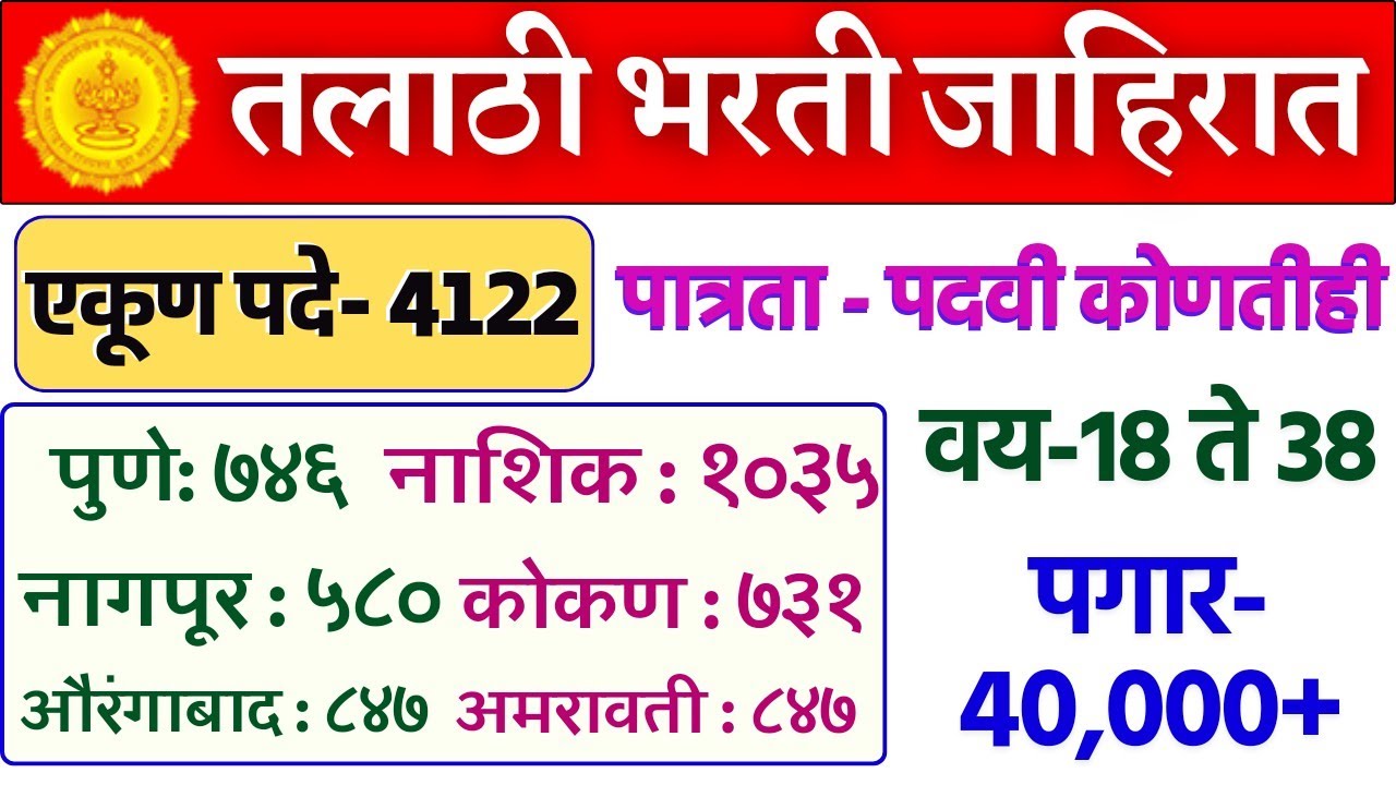 तलाठी भर्ती 2023 | जाहीरात,पात्रता | talathi salary | talathi cut off | talathi Bharti syllabus 2023