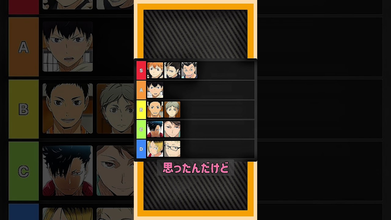このキャラ、実は束縛激しい？夢女子が本気で選ぶティアランキングが解釈一致すぎる！【HQ! Tierランキング】1