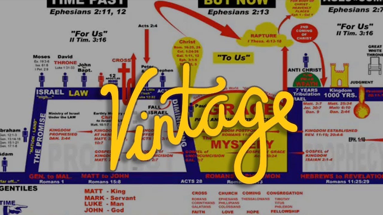 Dispensational Time Chart Explained - Ron Knight (Vintage)