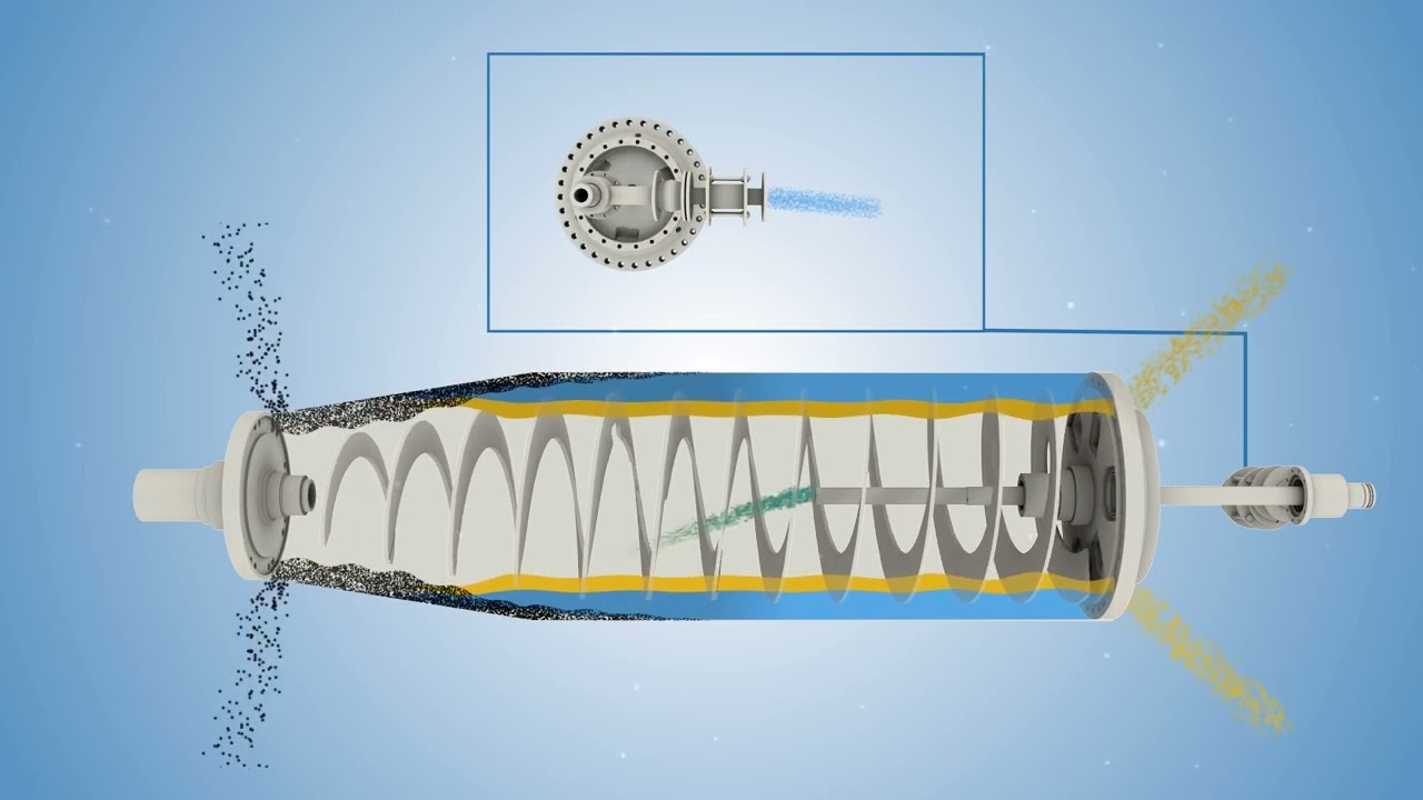 How does a decanter centrifuge work?