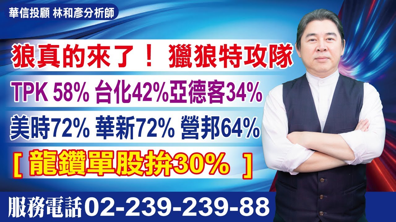 20251118時間密碼 #林和彥 #時間密碼 #華信投顧