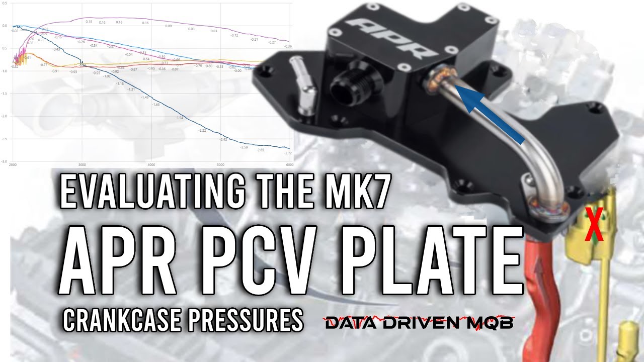 APR PCV Plate -  Crankcase Pressure Tested