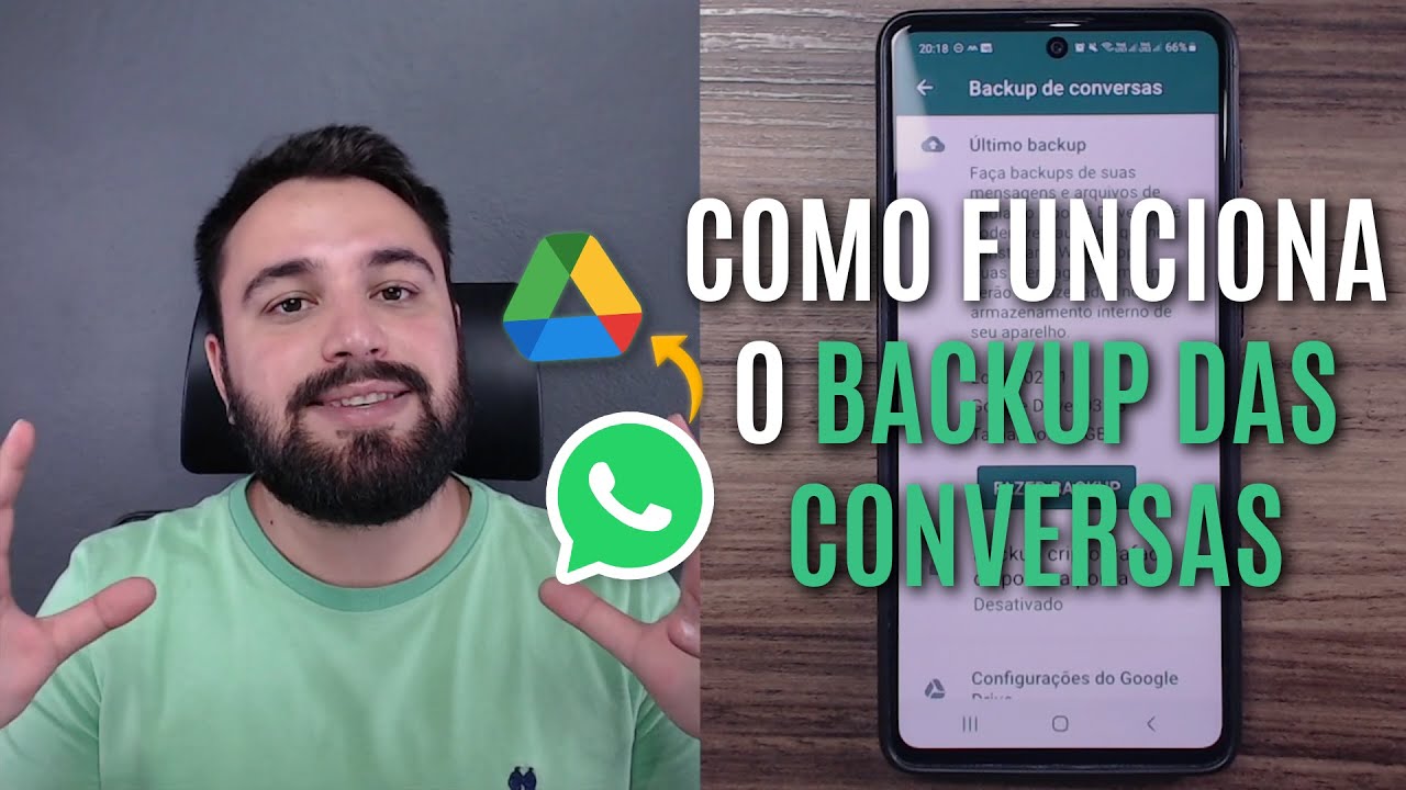 COMO FUNCIONA O BACKUP DAS CONVERSAS NO WHATSAP?