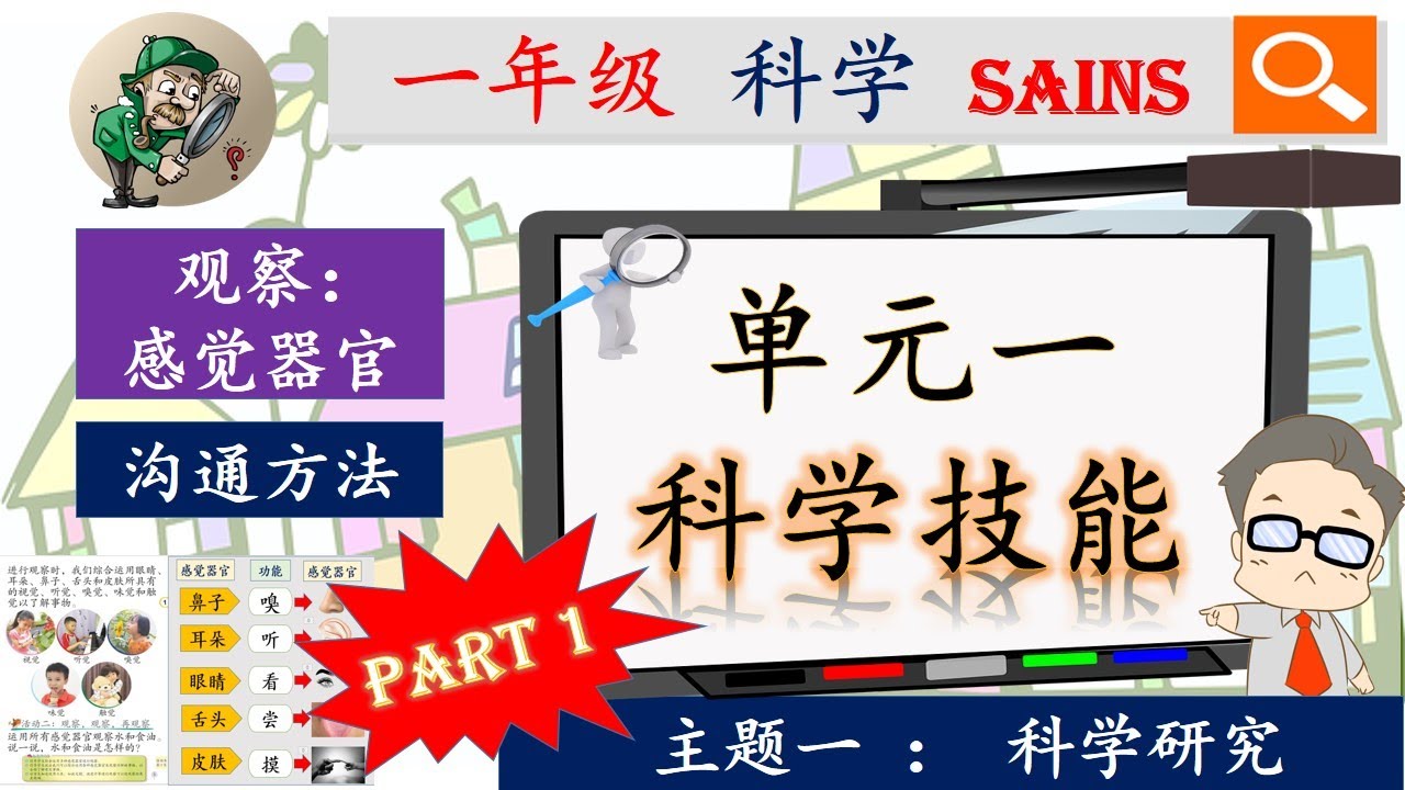 一年级科学 科学技能  （科学程序技能）l  课本第1页至第5页