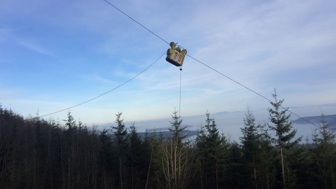 Rigging slinger in the backend