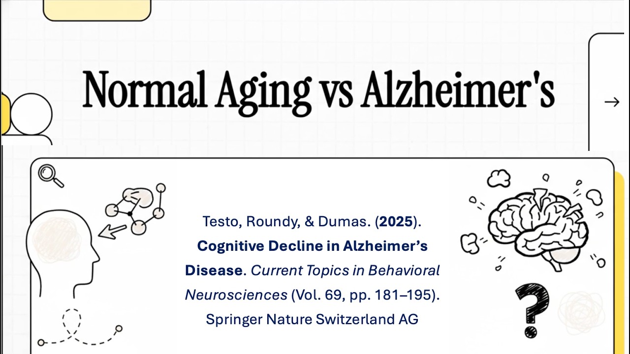 Cognitive Decline In Alzheimer’s Disease (Testo et al., 2025)