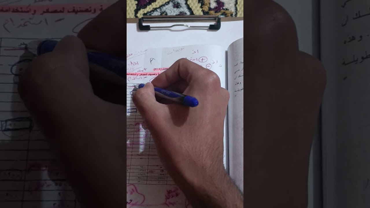 ادارة ماليه / الفصل الرابع / مصادر و استخدام الاموال جزء اول