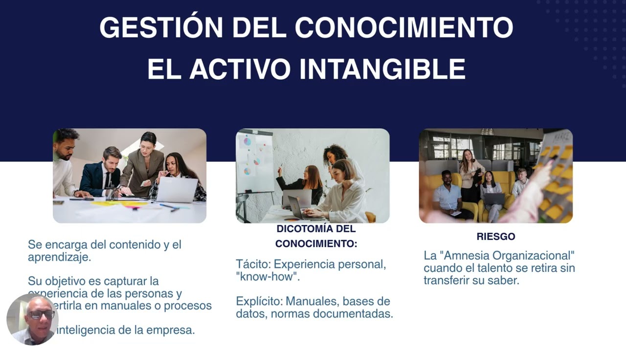 Gestión de Información y del Conocimiento para la toma de decisiones organizacionales