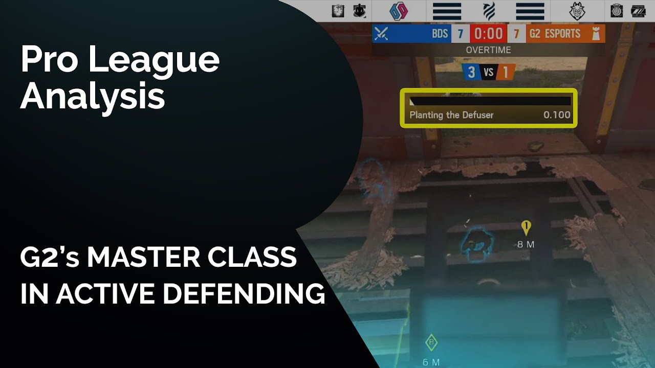 G2’s Master Class in Active Defending