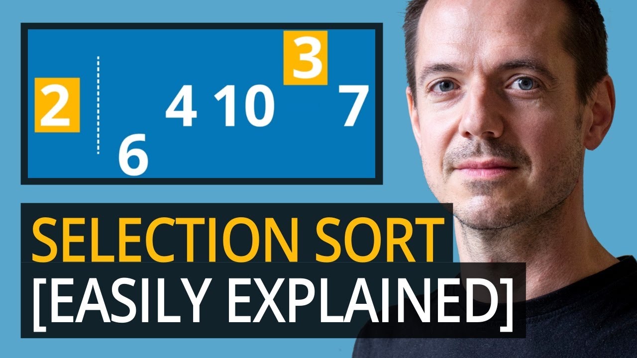 Selection Sort Algorithm [Easily Explained]