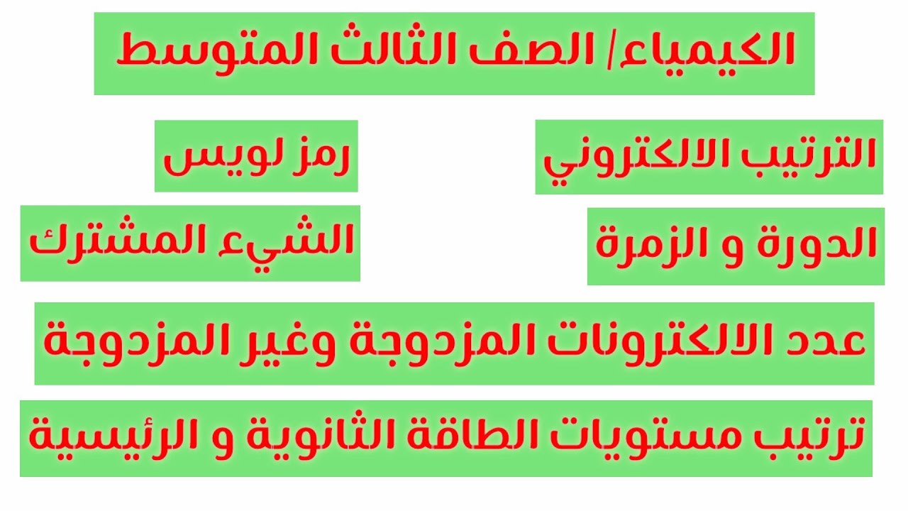 اسهل الطرق لفهم الترتيب الالكتروني/ رمز لويس/ الدورة والزمرة / الجزء 2 / الكيمياء الثالث المتوسط 😍😍