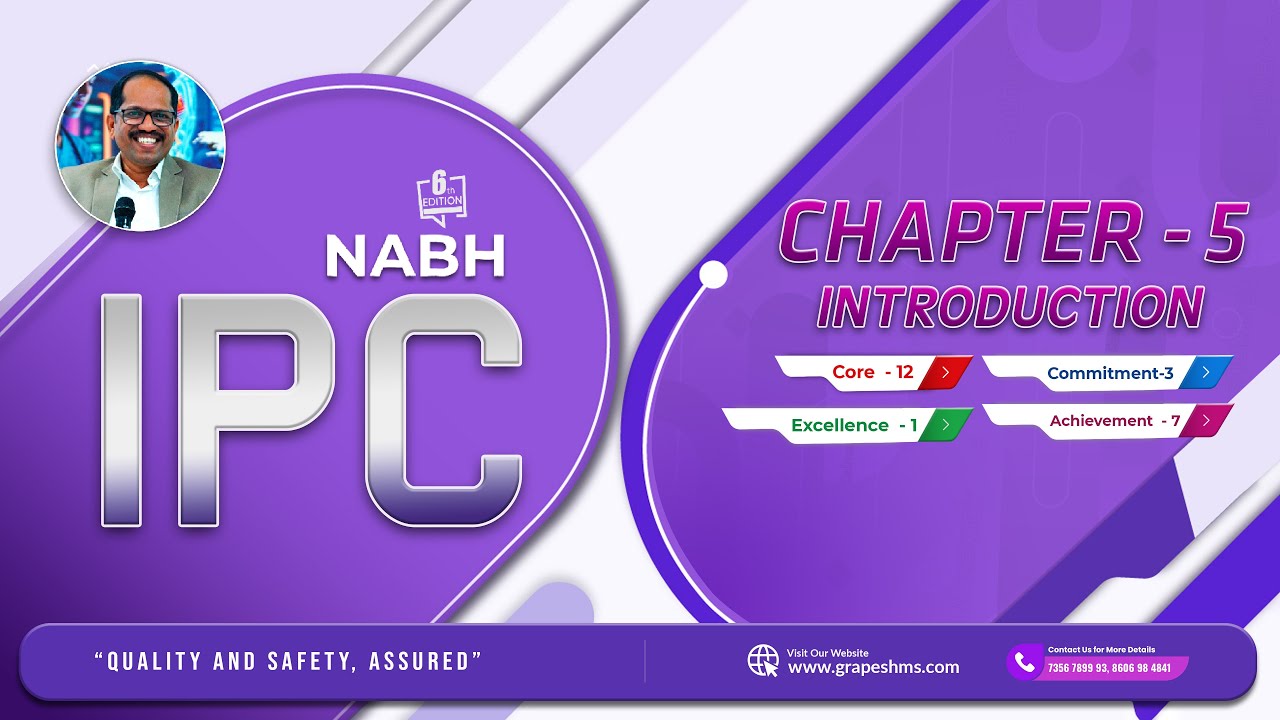 NABH - 6th Edition - Chapter 5 - IPC (Infection Prevention and Control) | Malayalam Explanation