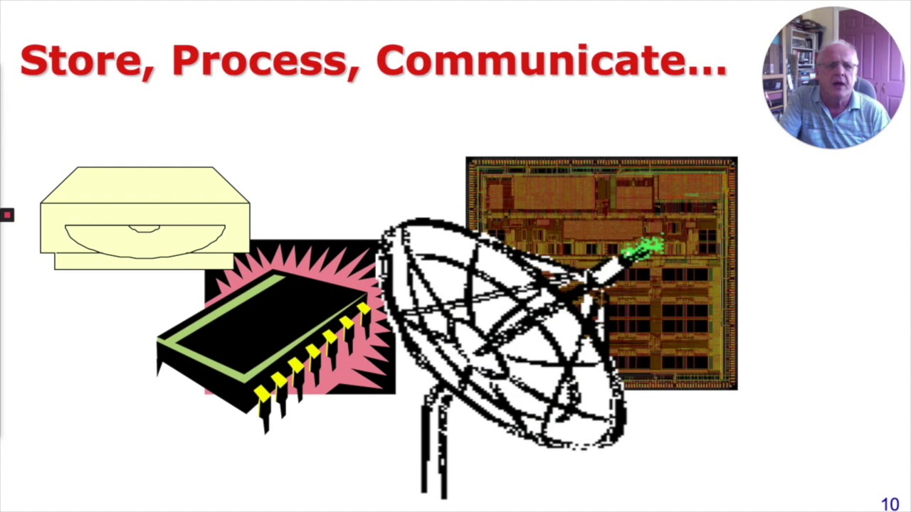 Computers & Brains: A Computer Science Webinar with Prof Steve Furber