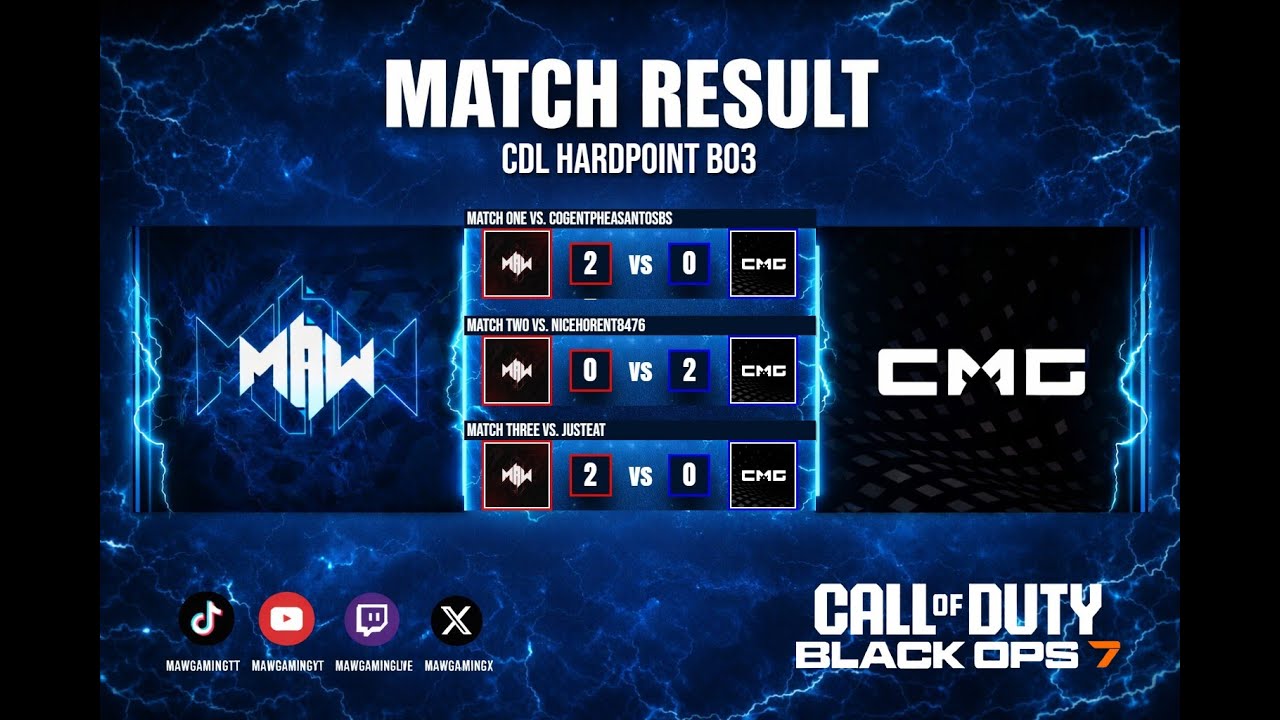 CMG 4V4 HARDPOINT | MAP COUNT WON 4 LOST 2 #mawgaming #checkmategaming #hardpoint #competitive