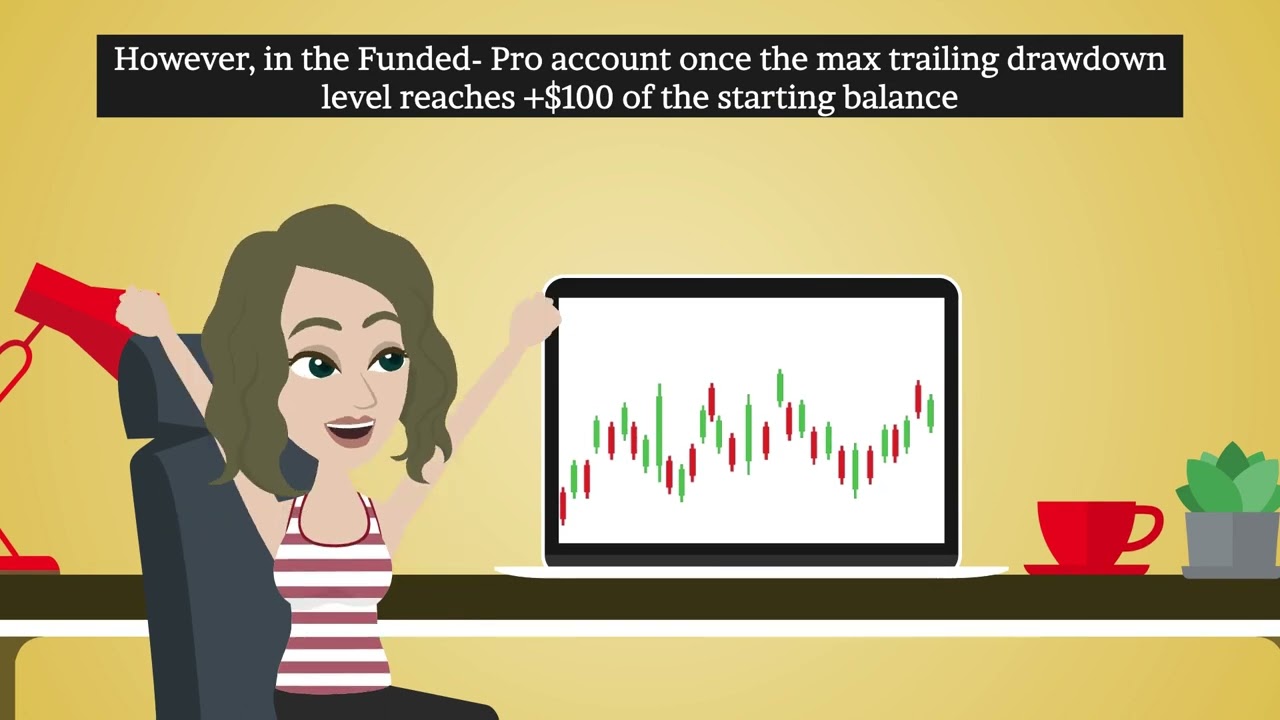 Max Trailing Drawdown On OG Accounts