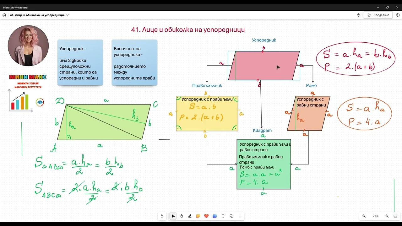 41. Лице и обиколка на успоредници. Успоредник. Ромб