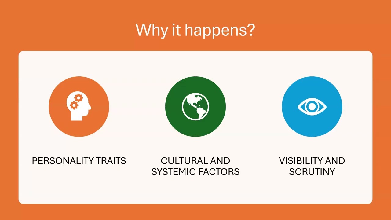 2-16 Imposter Syndrome