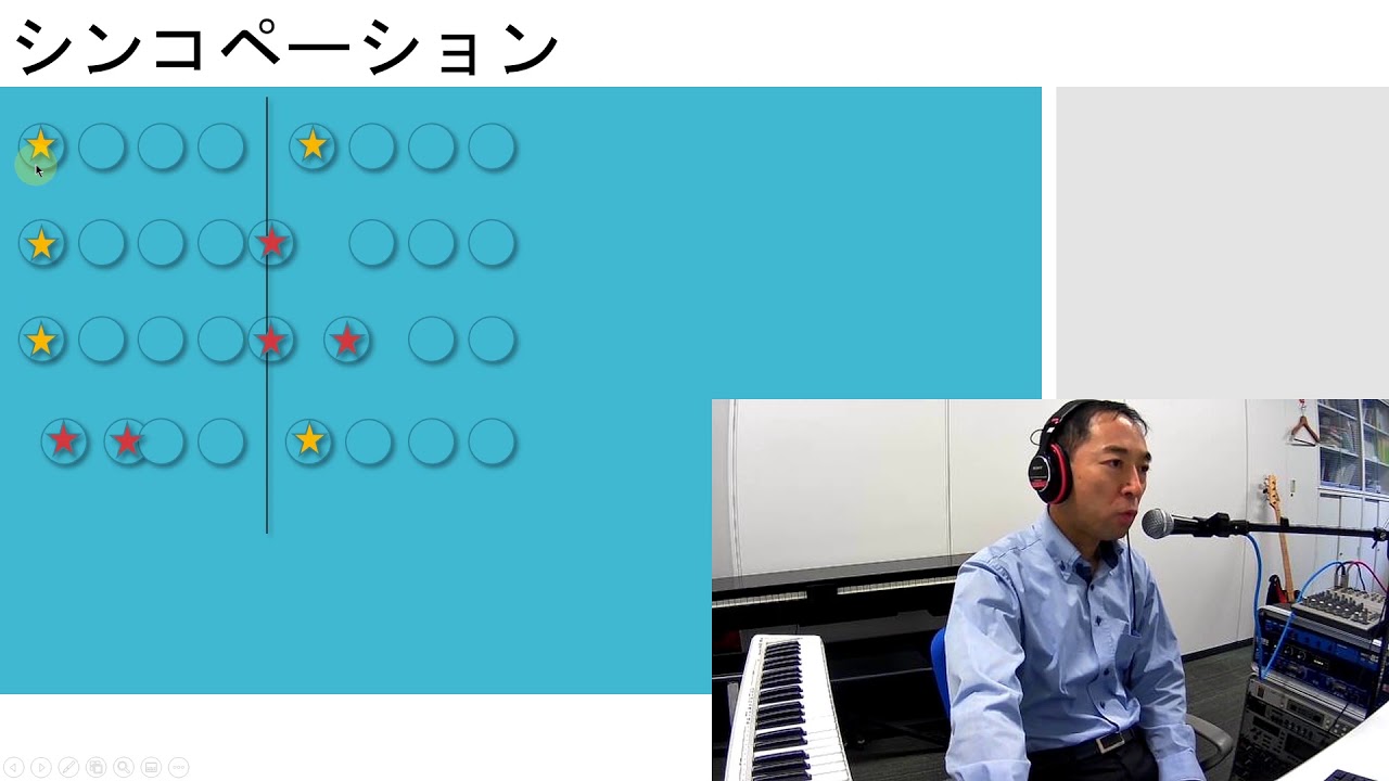 第二回　リズム編　弱拍と強拍、バックビート、スゥイングのリズムを感じよう！