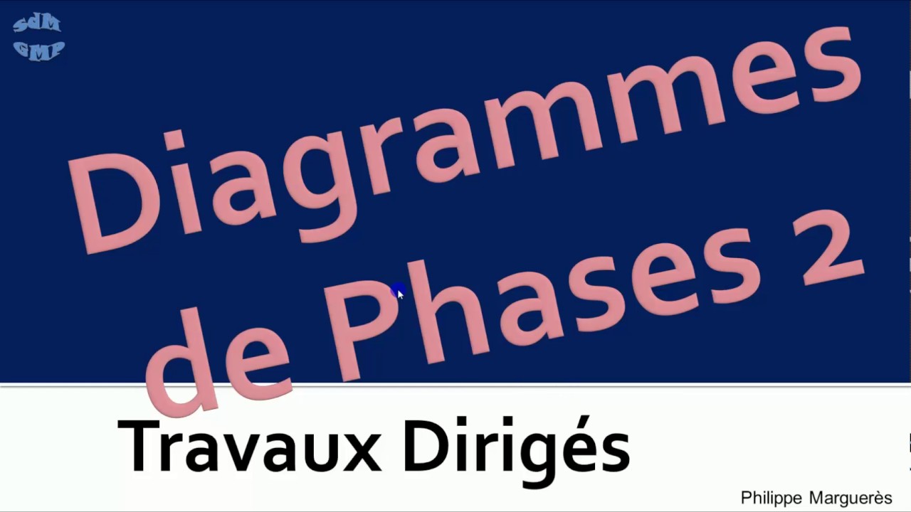 Travaux dirigés de la Science des Matériaux: Diagramme de Phases binaires - Métaux 2