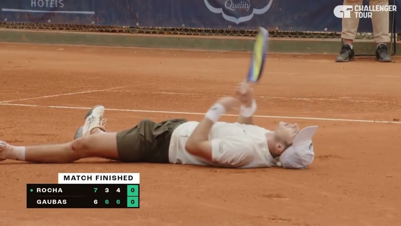 Every Challenger Championship Point from September 2025